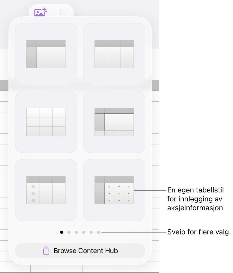 Tabell-vinduspanelet, som viser miniatyrer med tabellstiler, med en spesialstil for å skrive inn aksjeinformasjon nederst til høyre. Seks prikker nederst viser at du kan sveipe for å vise flere stiler.