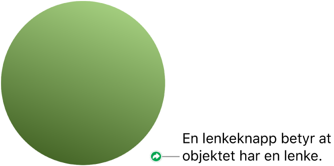 En lenkeknapp på en figur.