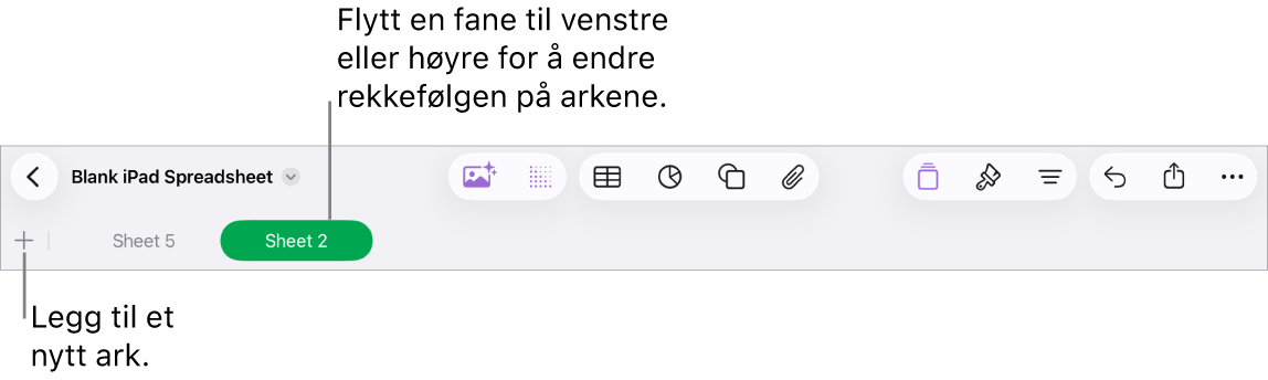 Fanelinjen for å legge til et nytt ark, navigere, endre rekkefølge på og omorganisere ark.