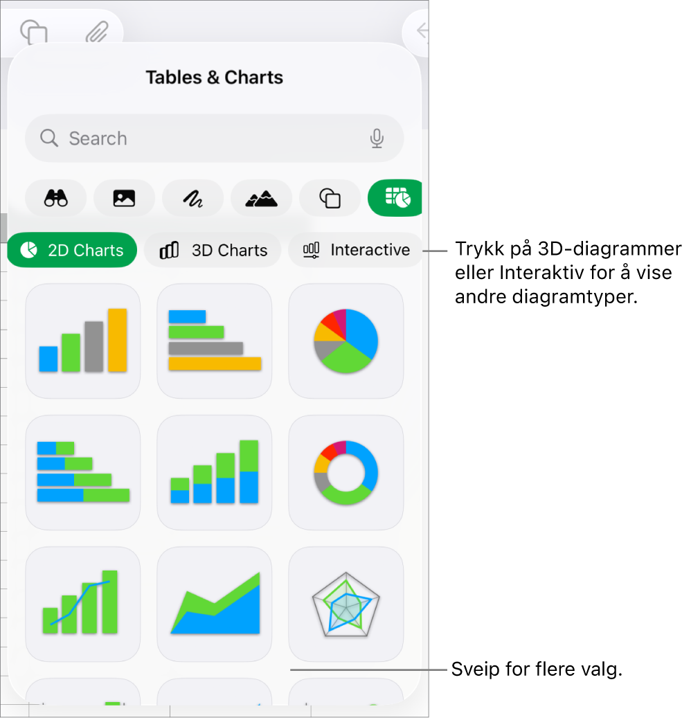 Diagrammenyen, som viser 2D-diagrammer.