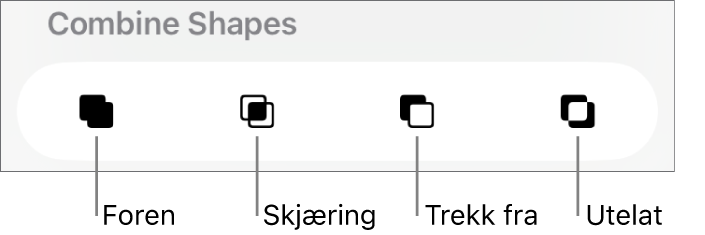 Foren-, Snitt-, Trekk fra- og Utelat-knappene under Kombiner figurer.