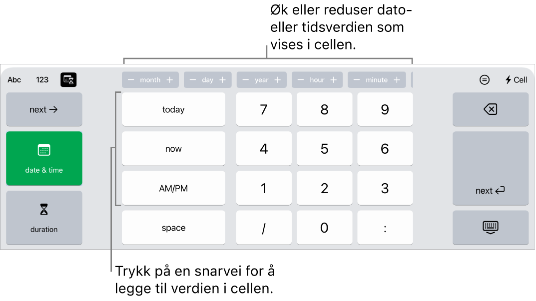 Dato og tid-tastaturet. Knapper øverst viser tidsenheter (dag, måned, år og time) som du kan justere trinnvis for å endre verdien i cellen. Det er taster på venstre side for å bytte mellom tastaturer for dato og tid og varighet, og talltaster i midten av tastaturet.
