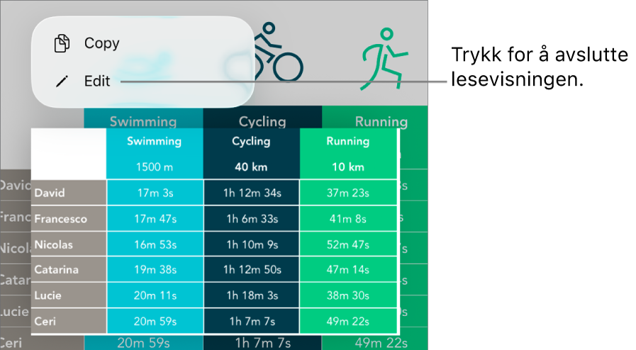 En tabellcelle er markert, og over den vises en meny med knappene Kopier og Rediger.