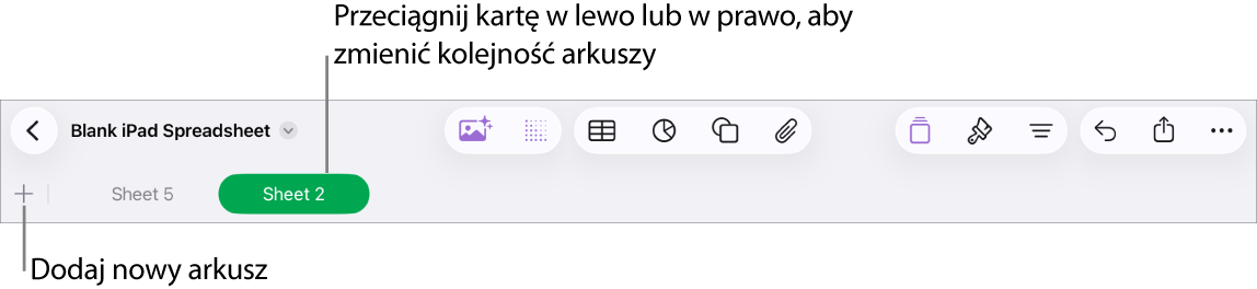 Pasek kart pozwalający na dodawanie nowego arkusza, nawigowanie, zmienianie kolejności i porządkowanie arkuszy.