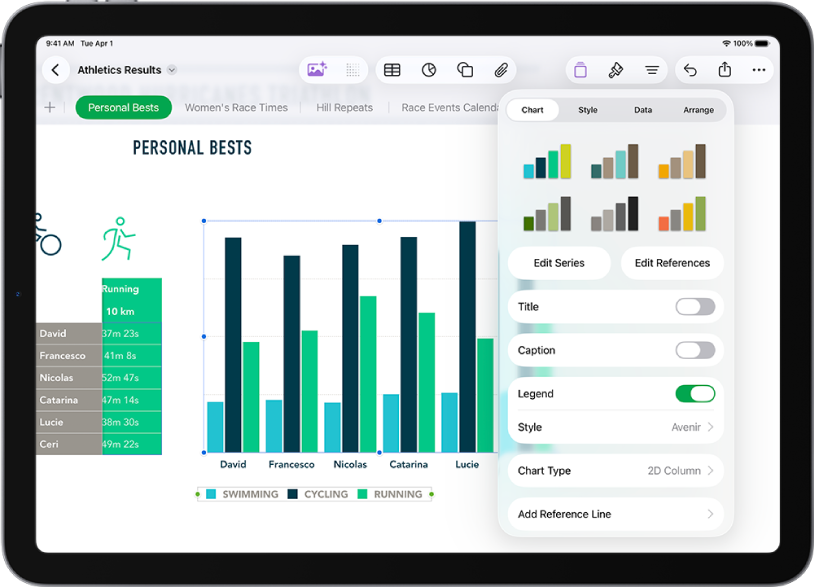 Wykres kołowy pokazujący procent przebytych szlaków. Otwarte jest także menu Format, pokazujące różne style wykresu do wyboru, a&nbsp;także opcje edycji serii lub odwołań wykresów oraz włączania lub wyłączanie tytułu wykresu lub legendy, dostosowywania kąta obrotu wykresu i&nbsp;zmiany rodzaju wykresu.