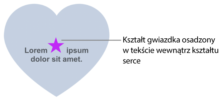 Kształt przedstawiający gwiazdę, osadzony w tekście wewnątrz kształtu przedstawiającego serce.