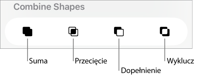 Przyciski Suma, Przecięcie, Dopełnienie, Wyklucz, znajdujące się poniżej etykiety Połącz kształty.
