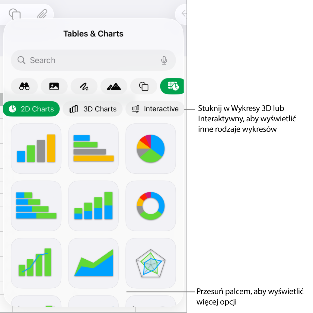 Menu wykresu z wykresami 2D.