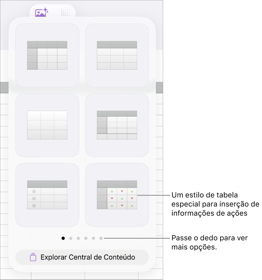 O botão Tabela selecionado, com estilos de tabela mostrados abaixo.