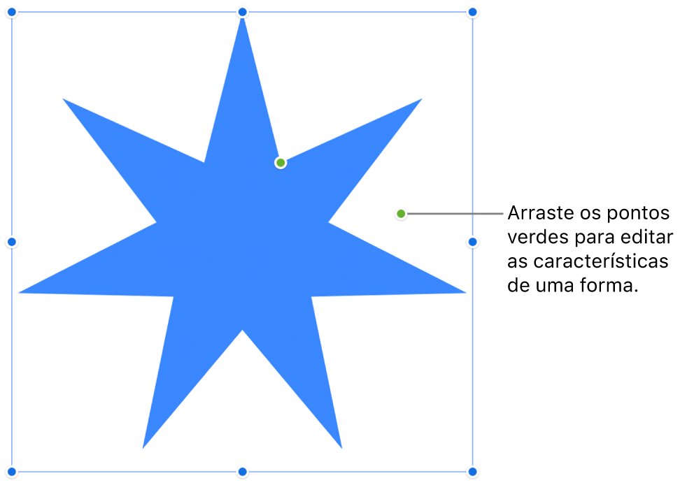Uma forma com puxadores de seleção.