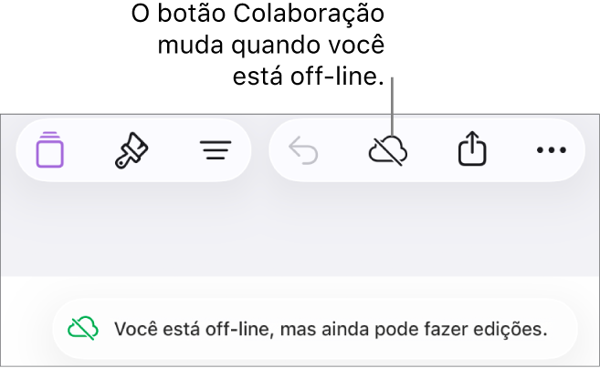 Os botões na parte superior da tela com o botão Colaboração transformado em uma nuvem com uma linha diagonal sobre ela. Alerta na tela informando que “Você está off-line, mas ainda pode fazer edições.”