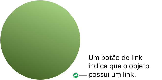Um botão de link em uma forma.