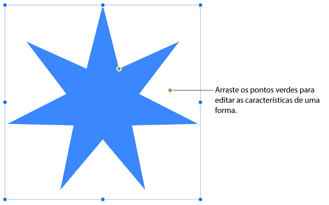 Uma forma com puxadores de seleção.