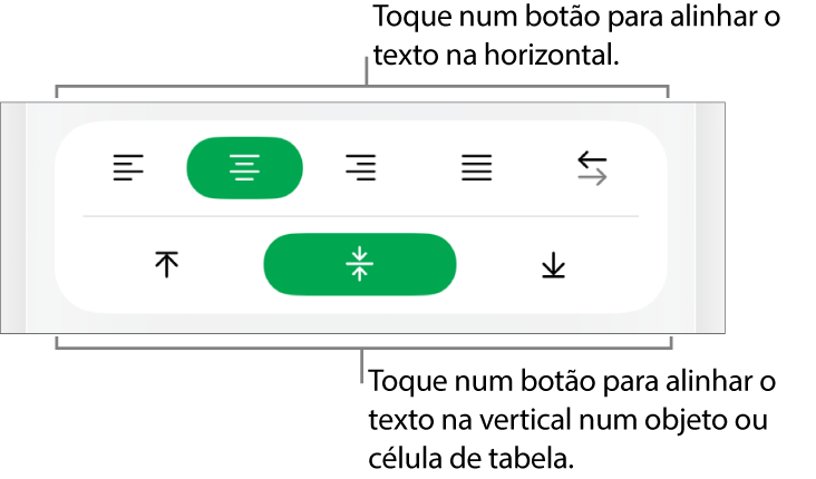 Botões de alinhamento horizontal e vertical para texto.