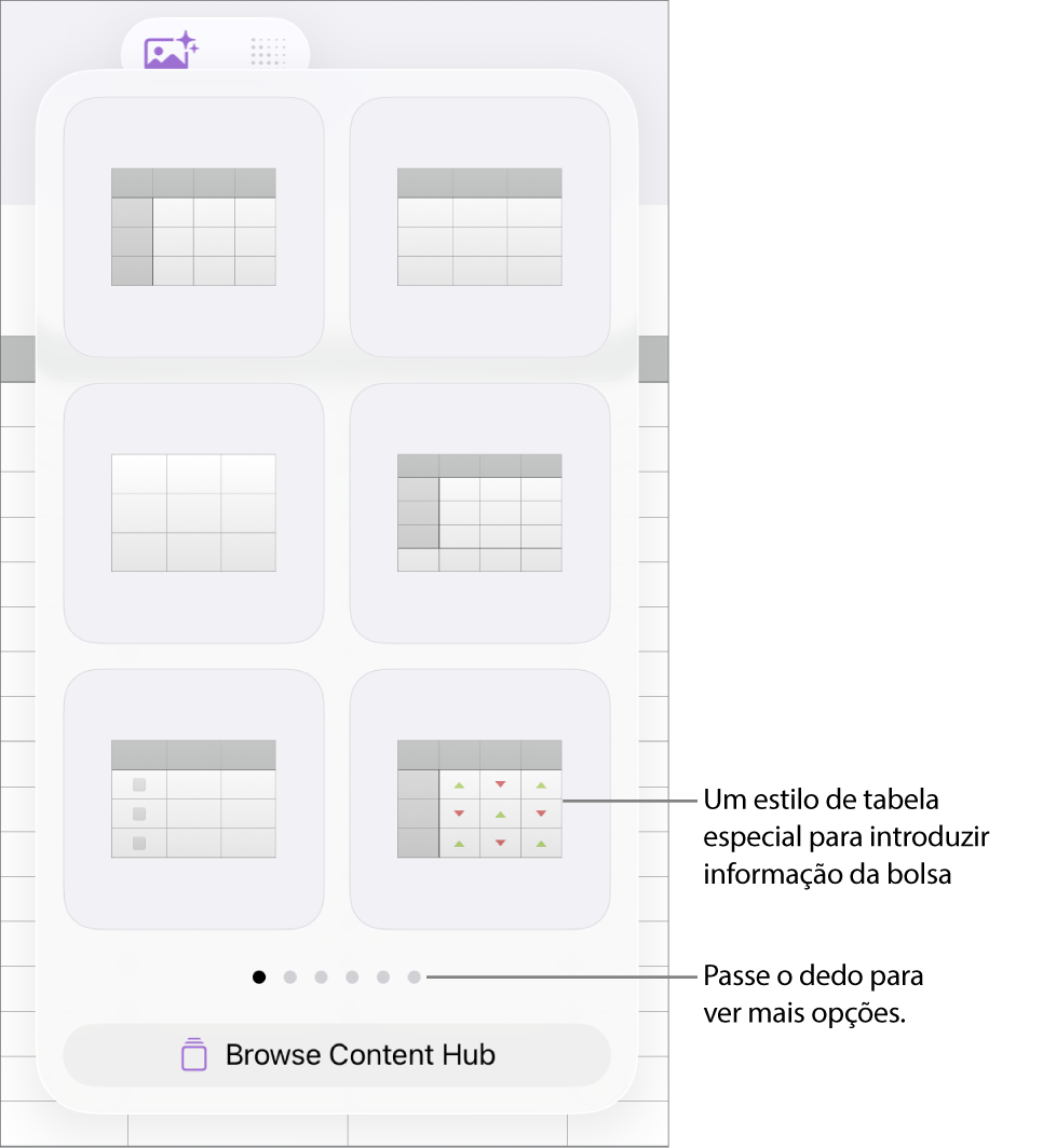 O botão “Tabela” selecionado, com estilos de tabela apresentados abaixo.