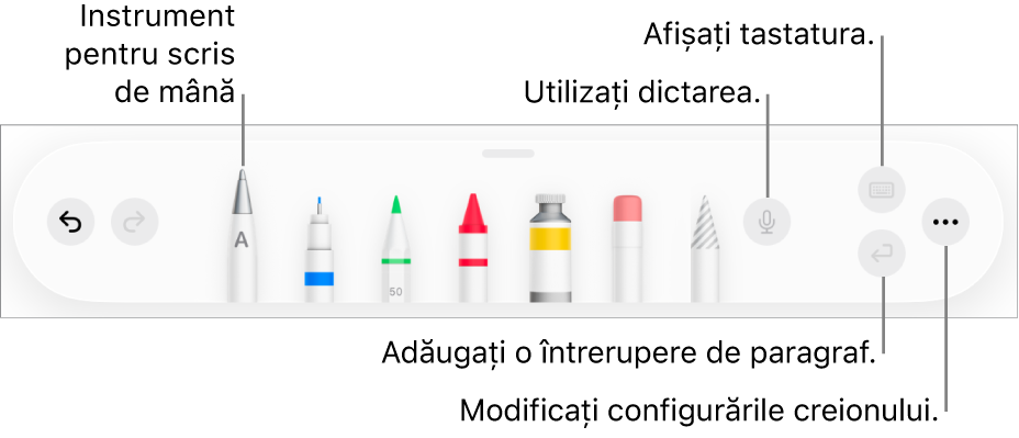 Bara de instrumente pentru scris și desenat cu instrumentul Scrieți în stânga. În dreapta se află butoanele pentru utilizarea dictării, afișarea tastaturii, adăugarea întreruperii de paragraf și deschiderea meniului Altele.