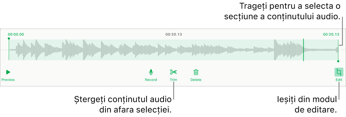 Comenzile pentru editarea conținutului audio înregistrat. Mânerele indică secțiunea selectată a înregistrării și butoanele pentru previzualizare, înregistrare, scurtare, ștergere și modul de editare se află mai jos.