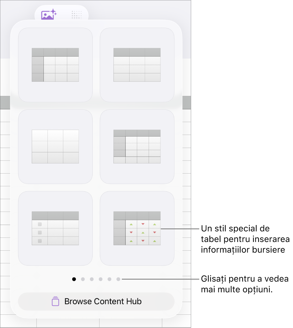 Pop-overul tabelului afișând miniaturi ale stilurilor de tabel, cu un stil special pentru introducerea informațiilor bursiere în colțul din dreapta jos. Cele șase puncte din partea de jos indică faptul că puteți glisa pentru a vedea mai multe stiluri.