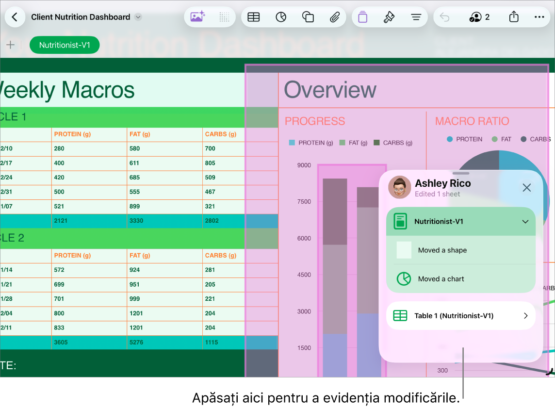 O foaie de calcul colaborativă cu lista de activități deschisă.