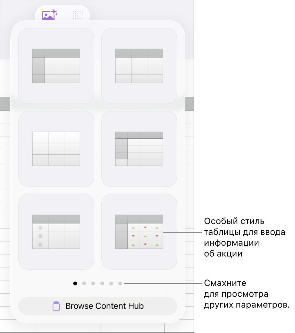 Всплывающее меню таблицы в правом нижнем углу с миниатюрами стилей таблиц и специальным стилем для ввода биржевой информации. Шесть точек внизу означают, что для просмотра дополнительных стилей можно использовать жест смахивания.