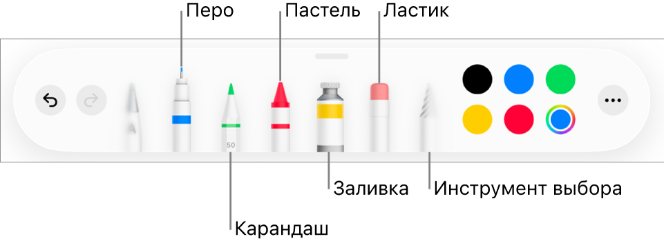 Панель инструментов рисования: перо, карандаш, пастель, заливка, ластик, инструмент выбора и цветовая область с текущим цветом. В правом конце находится кнопка «Еще».
