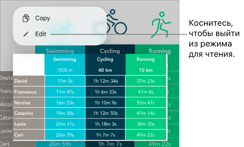 Выбрана ячейка таблицы; над ней отображается меню с кнопками «Скопировать» и «Правка».