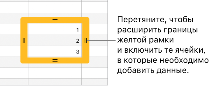 Выбранная ячейка с толстой желтой границей, которую можно потянуть для автозаполнения других ячеек.