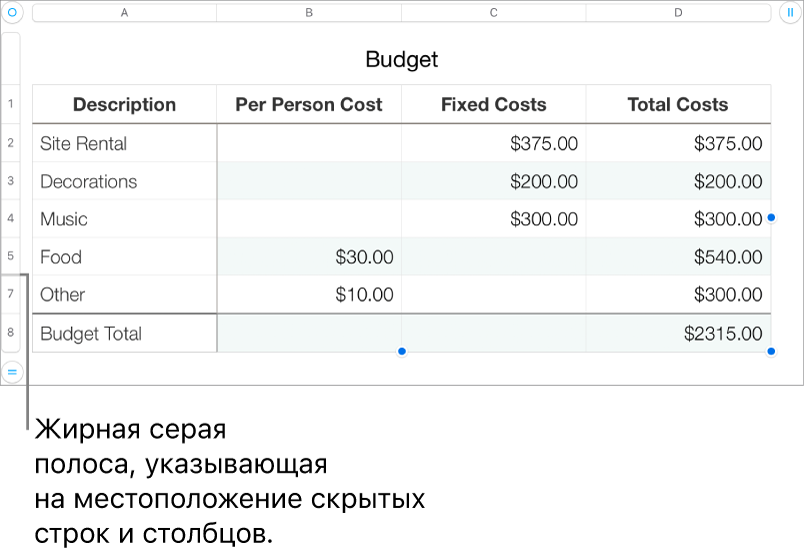 Толстая серая полоса, которая указывает на местоположение скрытых строк и столбцов