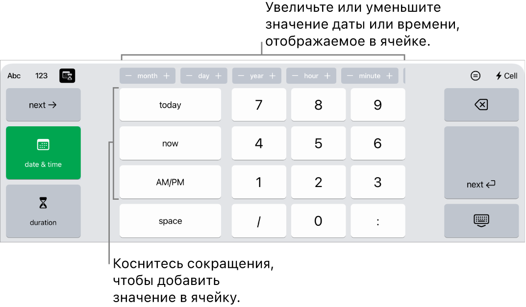 Клавиатура даты и времени. Кнопки в верхней части показывают единицы времени (месяц, день, год и часы), которые можно добавить для изменения значения, показанного в ячейке. Слева находятся клавиши для переключения между клавиатурами для ввода даты, времени или длительности; в центре клавиатуры расположены цифровые клавиши.