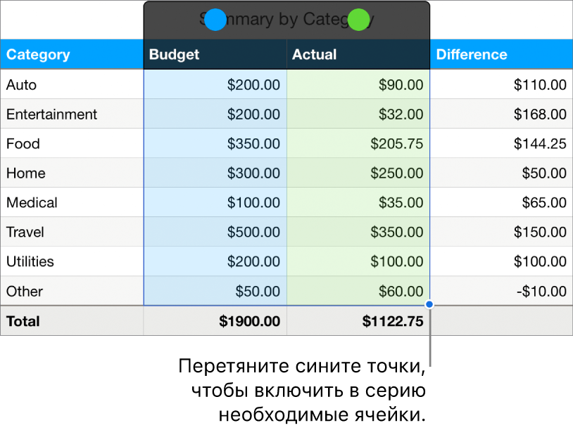Ячейки таблицы с метками-манипуляторами для выбора серии.