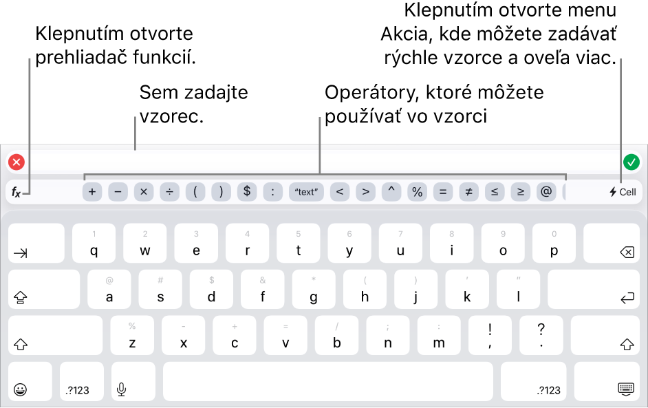 Klávesnica na zadávanie vzorcov. Vo vrchnej časti sa nachádza editor vzorcov, pod ním sú operátory, ktoré sa používajú vo vzorcoch. Tlačidlo Funkcie slúžiace na otváranie Prehliadača funkcií sa nachádza vľavo od operátorov. Vpravo sa nachádza tlačidlo slúžiace na otváranie menu Akcia.