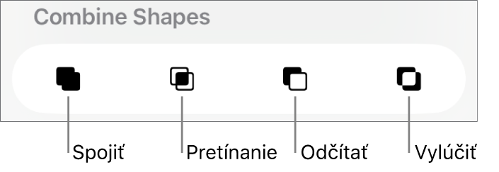 tlačidlá Spojiť, Prienik, Odčítať a Vylúčiť pod možnosťou Kombinovať tvary
