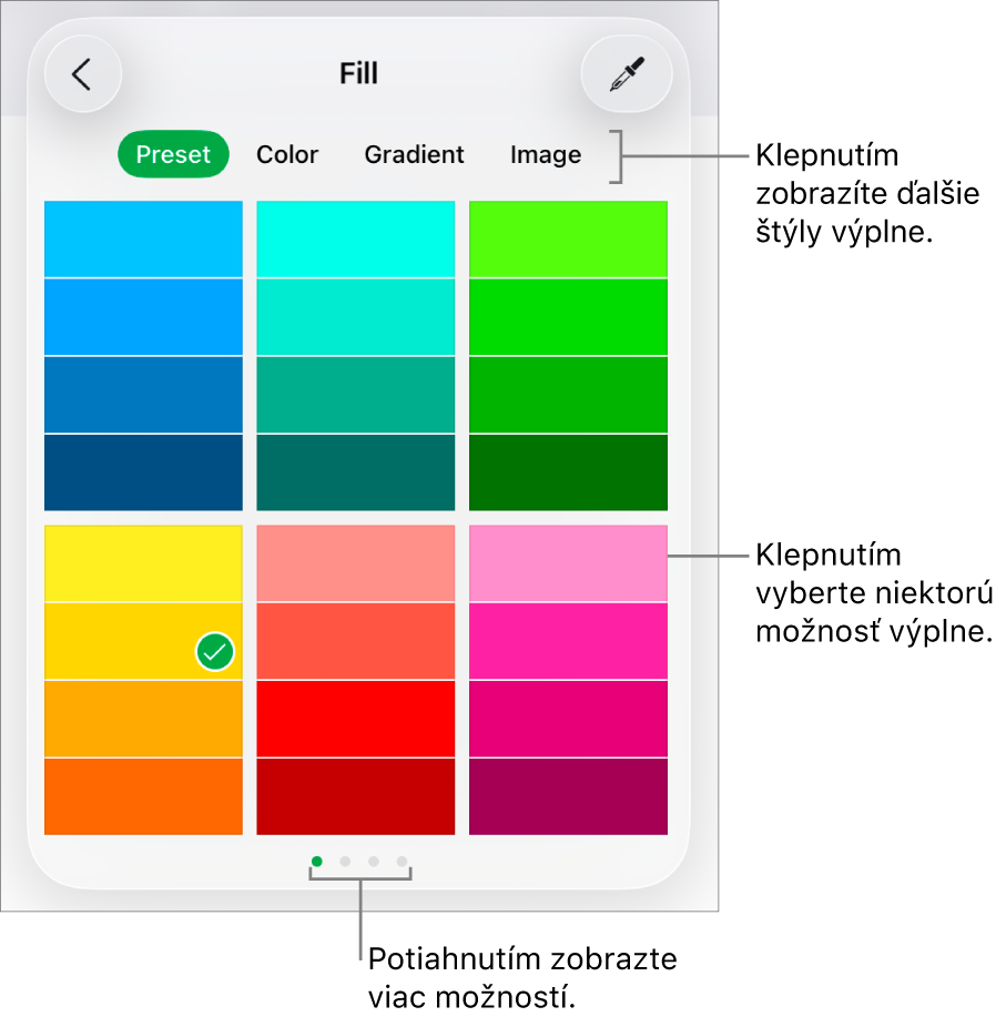 Možnosti výplní na záložke Štýl tlačidla Formát.