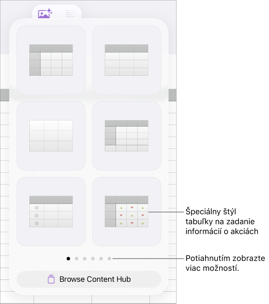Vyskakovacie okno tabuľky zobrazujúce miniatúry štýlov tabuľky so špeciálnym štýlom na zadávanie informácií o akciách v pravom dolnom rohu. Šesť bodiek v dolnej časti označuje, že môžete potiahnutím zobraziť ďalšie štýly.