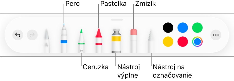 Panel s nástrojmi kreslenia s perom, ceruzkou, pastelkou, výplňou, zmizíkom, nástrojom výberu a vzorkovníkom farieb zobrazujúcim aktuálnu farbu. Úplne vpravo je tlačidlo menu Viac