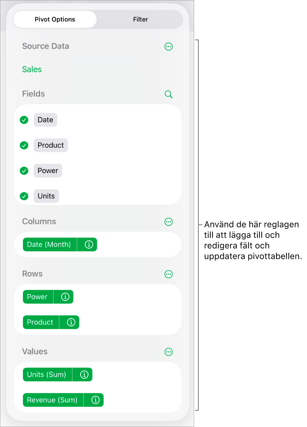 Menyn Pivotalternativ visar fält i avsnitten Kolumner, Rader och Värden samt reglage för att redigera fälten.