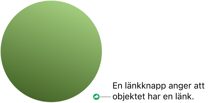 En länkknapp på en form.