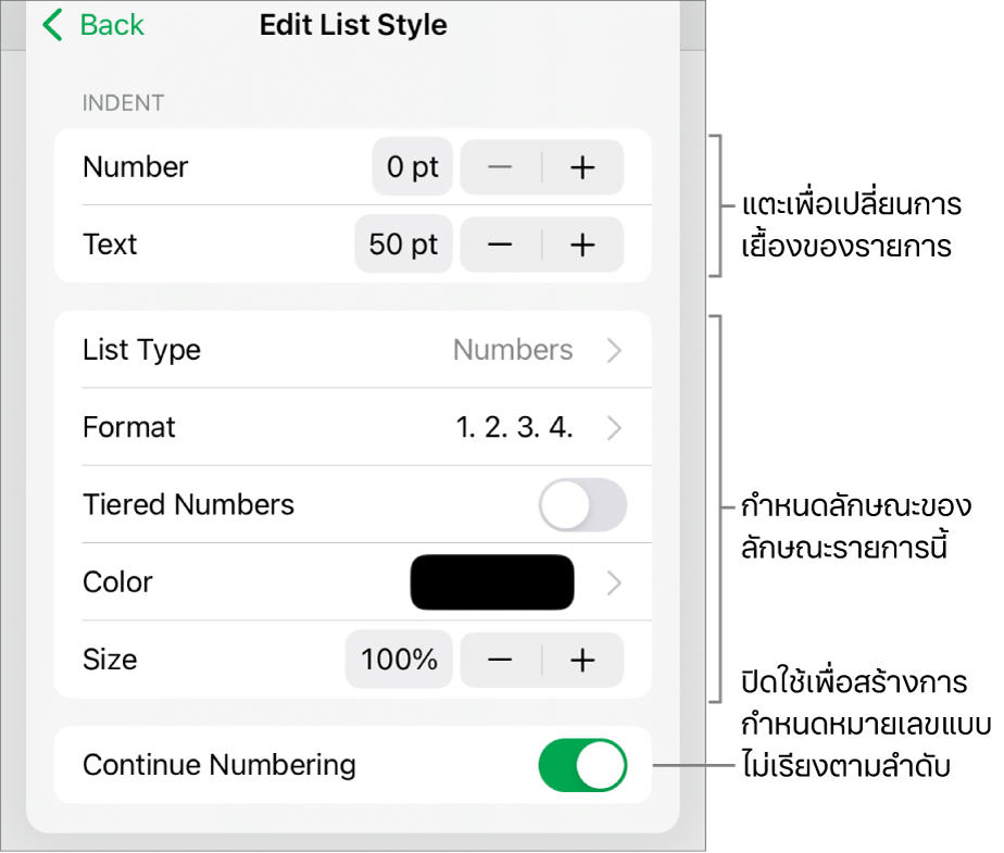 เมนูแก้ไขลักษณะรายการที่มีตัวควบคุมสำหรับระยะห่างการเยื้อง ประเภทและรูปแบบของรายการ ตัวเลขหัวข้อย่อย สีและขนาดของรายการ และการกำหนดหมายเลขต่อ