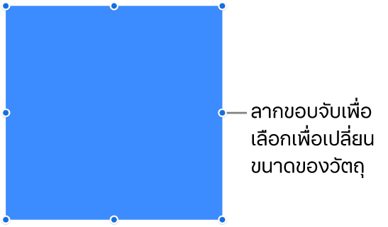 วัตถุที่มีจุดสีน้ำเงินบนเส้นขอบสำหรับเปลี่ยนขนาดของวัตถุ