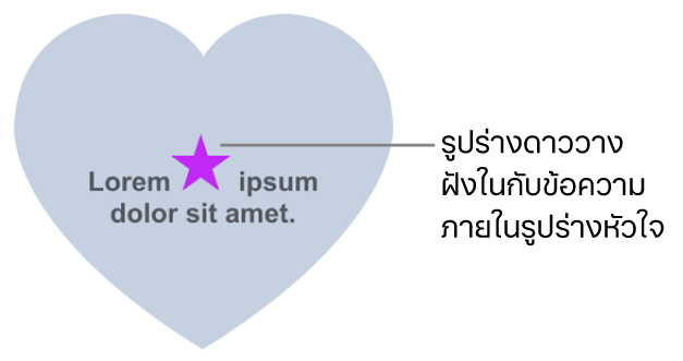 รูปร่างดาวแสดงฝังในกับข้อความภายในรูปร่างหัวใจ