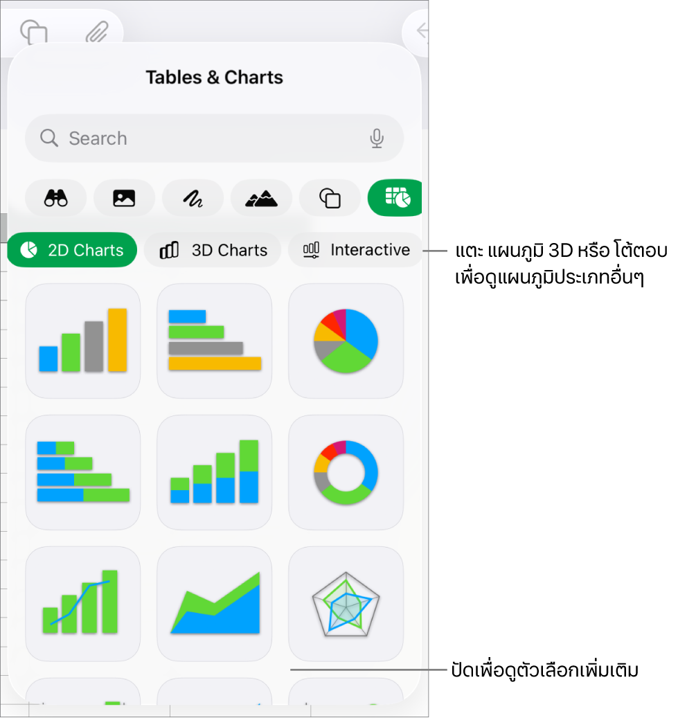 เมนูแผนภูมิที่แสดงแผนภูมิ 2D