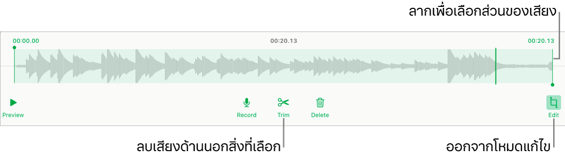 ตัวควบคุมสำหรับแก้ไขเสียงที่อัด ขอบจับจะบ่งบอกส่วนที่เลือกอยู่ของรายการอัด และปุ่มแสดงตัวอย่าง อัด ตัดต่อ ลบ และโหมดแก้ไขจะอยู่ทางด้านล่าง