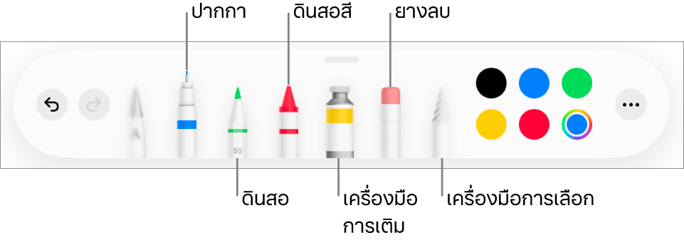 แถบเครื่องมือการวาดพร้อมปากกา ดินสอ ดินสอสี เครื่องมือเติม ยางลบ เครื่องมือการเลือก และช่องสีที่แสดงสีปัจจุบัน ด้านขวาสุดคือปุ่มเมนูอื่นๆ