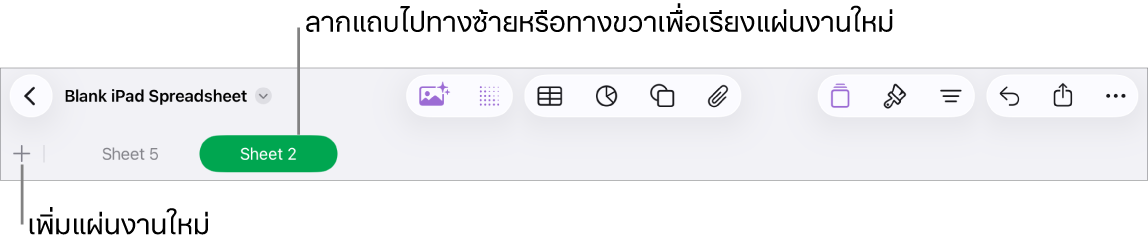 รายการแถบสำหรับเพิ่มแผ่นงานอีกครั้ง การนำทาง การจัดลำดับอีกครั้ง และการจัดระเบียบแผ่นงานอีกครั้ง