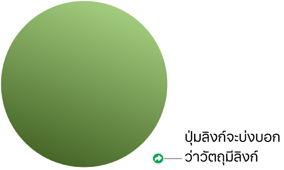 ปุ่มลิงก์ในรูปร่าง