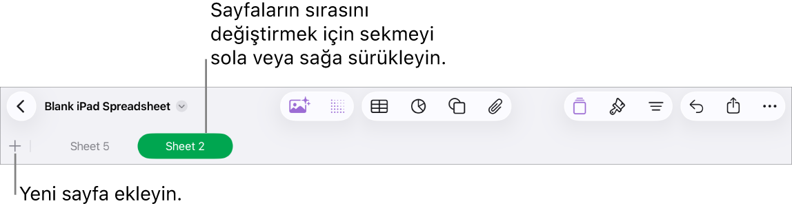 Yeni sayfa ekleme, sayfalarda dolaşma, sayfaları sıralama ve yeniden düzenleme için sekme çubuğu.