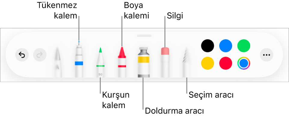 Kalem, kurşun kalem, mum boya, doldurma aracı, silgi, seçim aracı ve mevcut rengi gösteren renk kuyusunu içeren çizim araç çubuğu. Ötede sağda Daha Fazla menü düğmesi bulunur