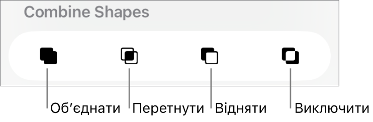 Кнопки «Обʼєднати», «Перетнути», «Відняти» та «Вилучити» під опцією «Обʼєднати фігури».