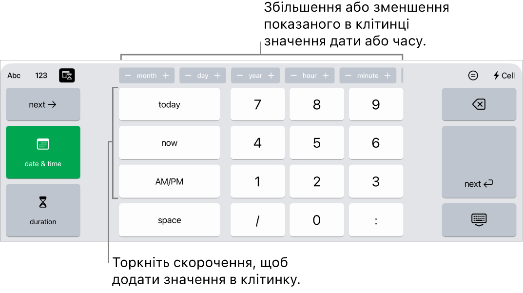 Клавіатура дати і часу: Кнопки вгорі відображають одиниці часу (місяць, день, рік і година), за допомогою яких можна покроково змінювати відображені в клітинках значення. Клавіші ліворуч для перемикання дати й часу, тривалості, а також клавіші цифр у центрі клавіатури.