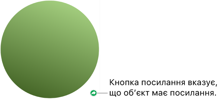 Кнопка посилання на фігурі.